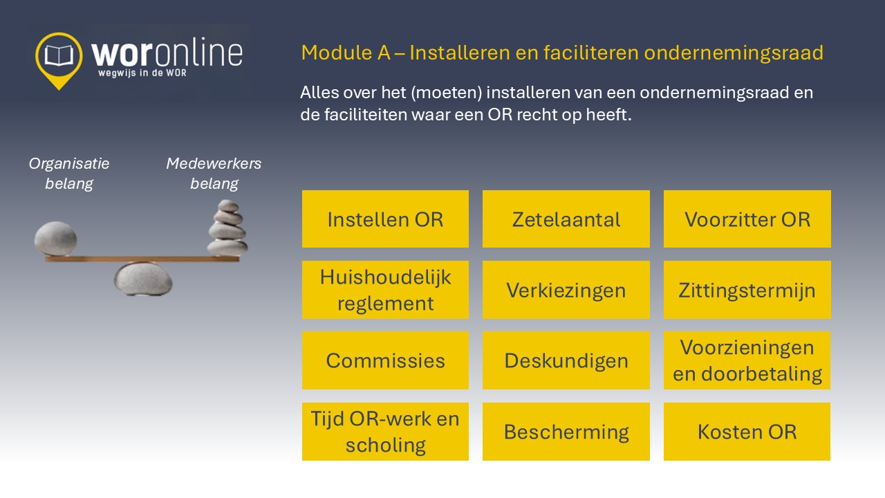 start-module-a